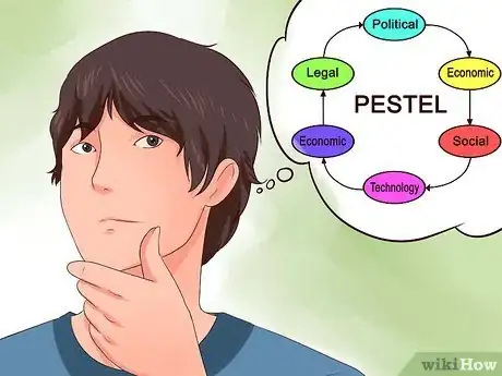 Image titled Choose Stocks Step 1