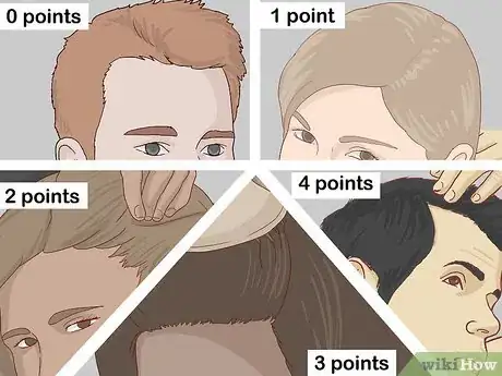 Image titled Determine Fitzpatrick Skin Type Step 2