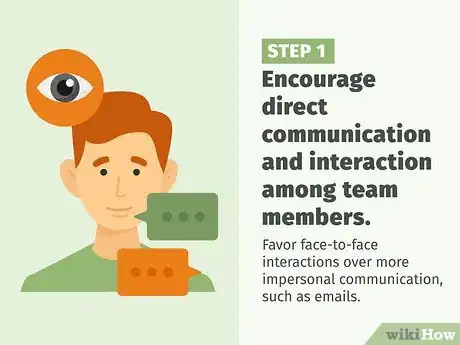 Image titled Use Agile Methodology Step 1