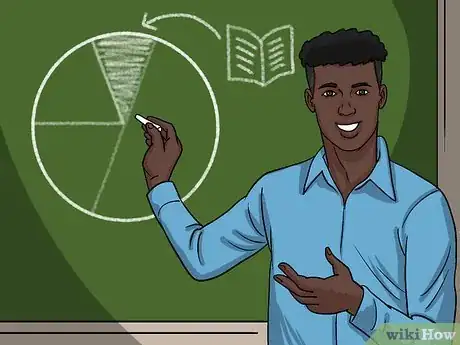 Image titled Prevent Students from Cheating Step 17