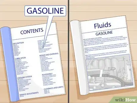 Image titled Purchase the Right Gasoline Step 1
