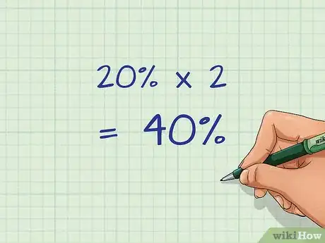 Image titled Calculate Double Declining Depreciation Step 5