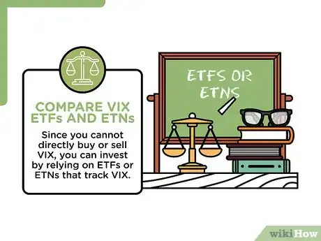 Image titled Buy the VIX Step 5