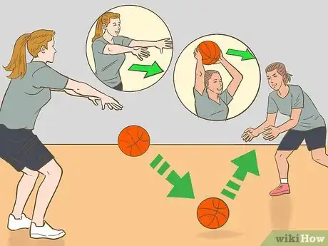 Image titled Coach Youth Basketball Step 8