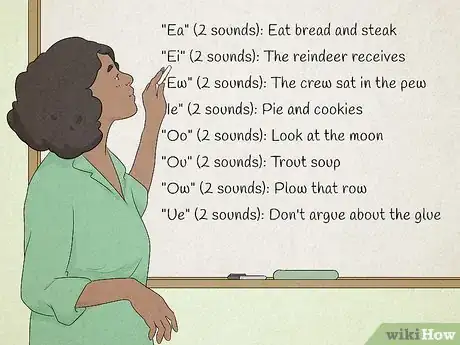 Image titled Teach Diphthongs Step 4