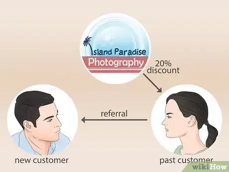 Image titled Start a Photography Business Step 16