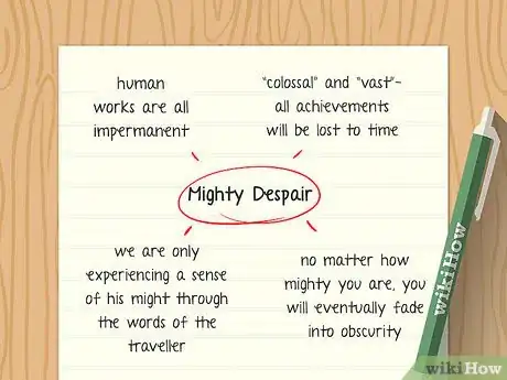 Image titled Start a Paper Step 10