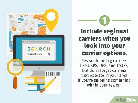 Image titled Save on Shipping Costs Step 6