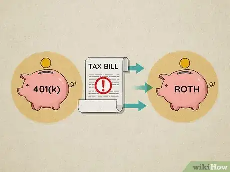 Image titled Transfer Retirement Funds to a Roth Ira Step 6