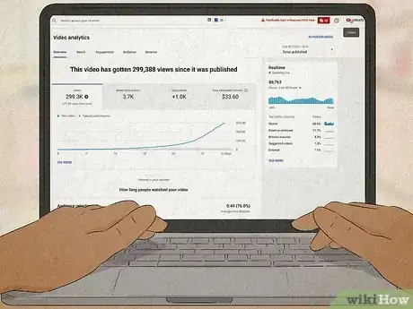 Image titled YouTube Shorts Making Money and Getting an Invite to the Shorts Fund Step 8