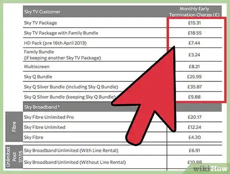 Image titled Cancel Sky Step 16