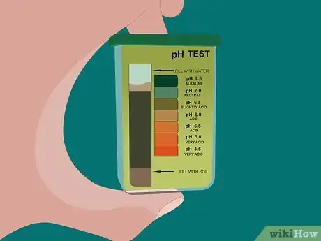 Image titled Seed a Lawn Step 2