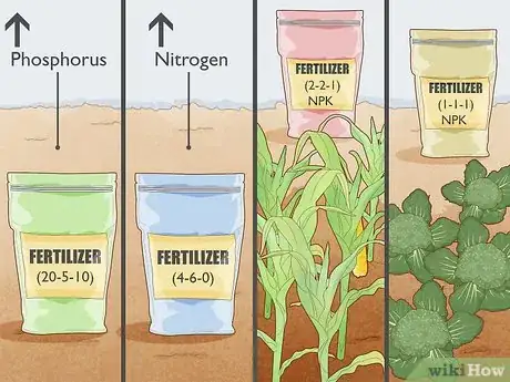 Image titled Apply Slow Release Fertilizer Step 4