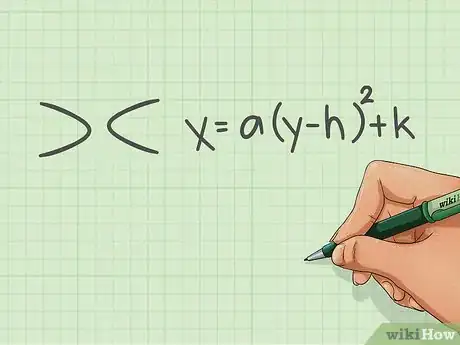 Image titled Quickly Determine the Equation of a Parabola in Vertex Form Step 9