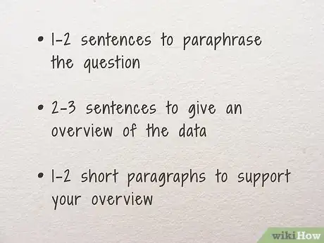 Image titled Write an IELTS Essay Step 7