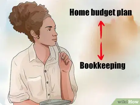 Image titled Prioritize Projects Step 2