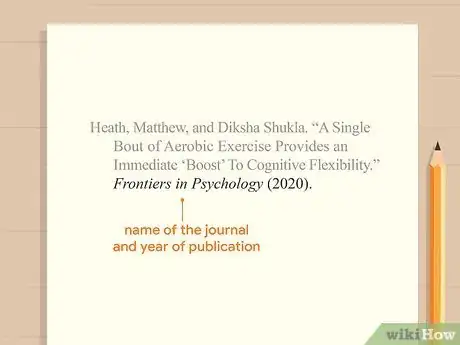 Image titled Cite Frontiers in Psychology Step 13