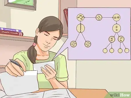 Image titled Study for the MCAT Step 8