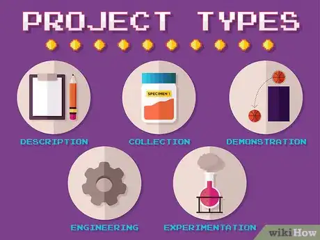 Image titled Pick a Topic for Science Fair Step 7