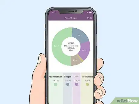 Image titled Do a Cross Country Road Trip on a Budget Step 7