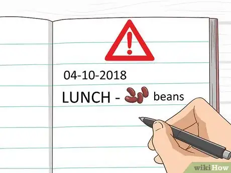 Image titled Prevent IBS Attacks Step 1