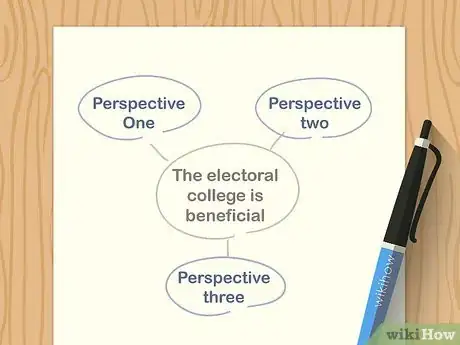 Image titled Write an ACT Essay Step 2