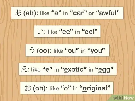 Image titled Learn Hiragana Step 2