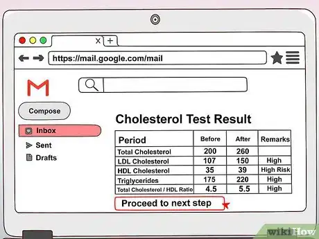 Image titled Order Lab Tests Without a Doctor Step 8