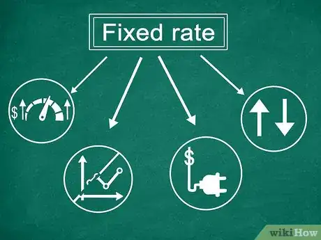 Image titled Compare Gas and Electricity Prices Step 2