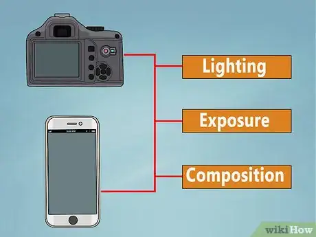 Image titled Take a Family Photo for Your Christmas Cards Step 4