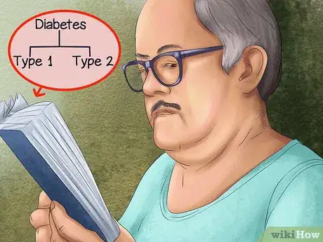 Image titled Spot Feline Diabetes Step 12