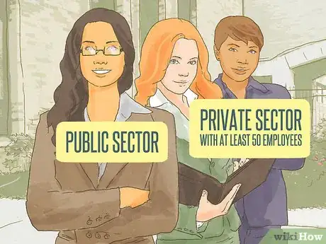 Image titled Keep Health Information Private Under FMLA Regulations Step 3