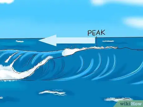 Image titled Spot a Wave While Surfing Step 5