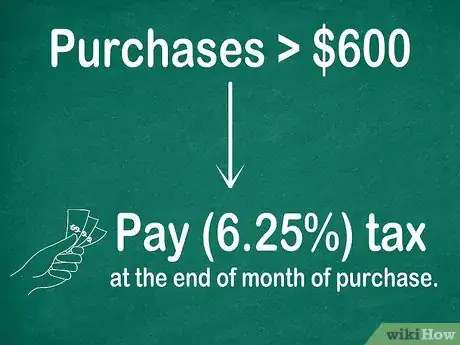 Image titled Pay Illinois Sales Tax Online Step 6