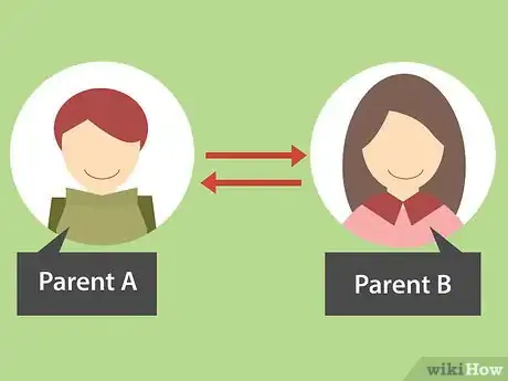 Image titled Change Custody Step 3