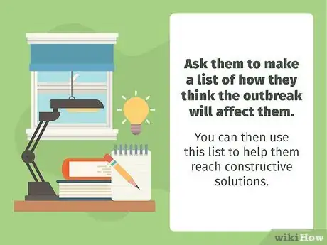 Image titled Support Someone with Anxiety During Coronavirus Step 4