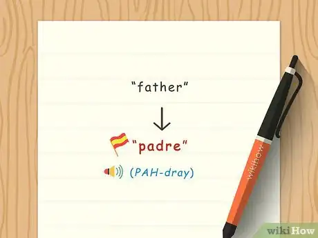 Image titled Say Dad in Spanish Step 4