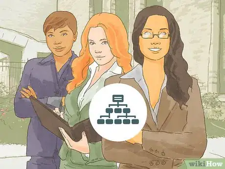 Image titled Train New Employees Step 8