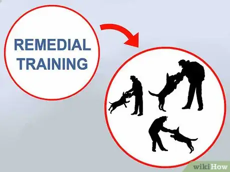 Image titled Avoid Liability Issues in K9 Police Units Step 17