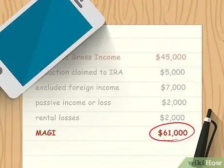 Image titled Deduct Student Loan Interest Step 9