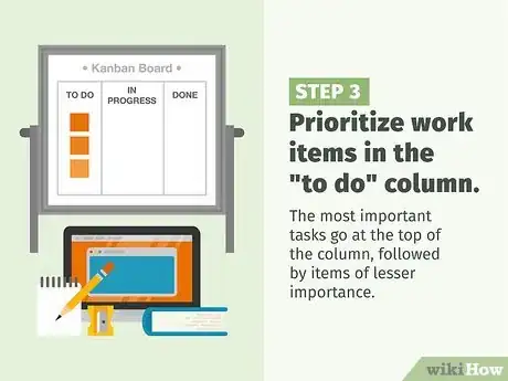 Image titled Use Agile Methodology Step 15