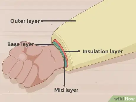 Image titled Heat an RV Without Propane Step 10
