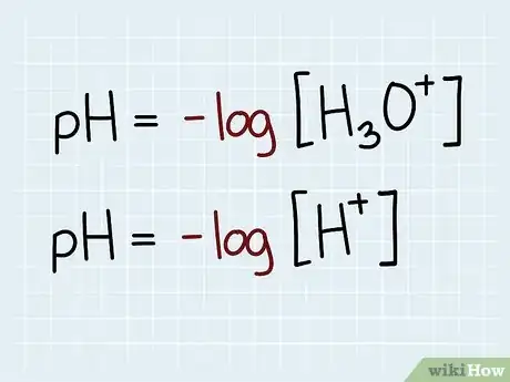 Image titled Calculate a pH Step 2