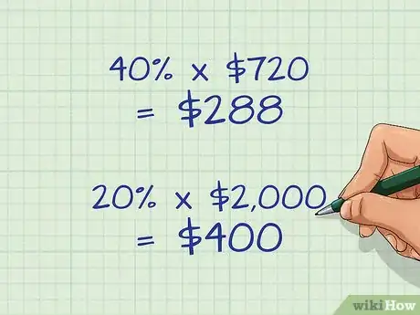 Image titled Calculate Double Declining Depreciation Step 8