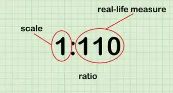 Determine the Scale of a Model