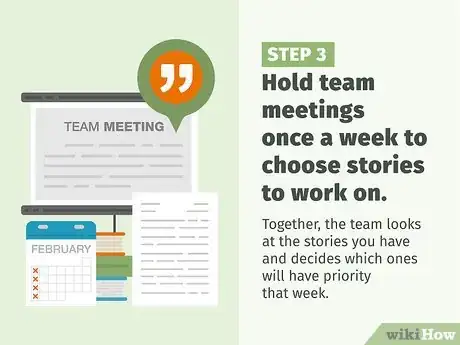 Image titled Use Agile Methodology Step 21