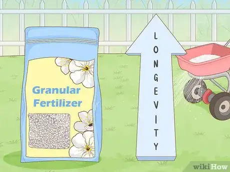 Image titled Buy Fertilizer Step 5