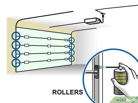 Image titled Lubricate a Garage Door Step 07
