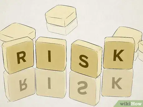 Image titled Develop The Characteristics of a Entrepreneur Step 6