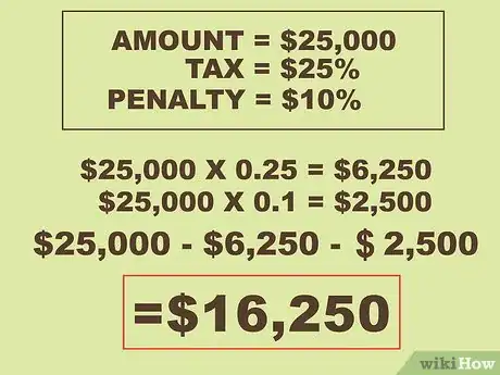 Image titled Calculate Taxes Owed on Hardship Withdrawals Step 6